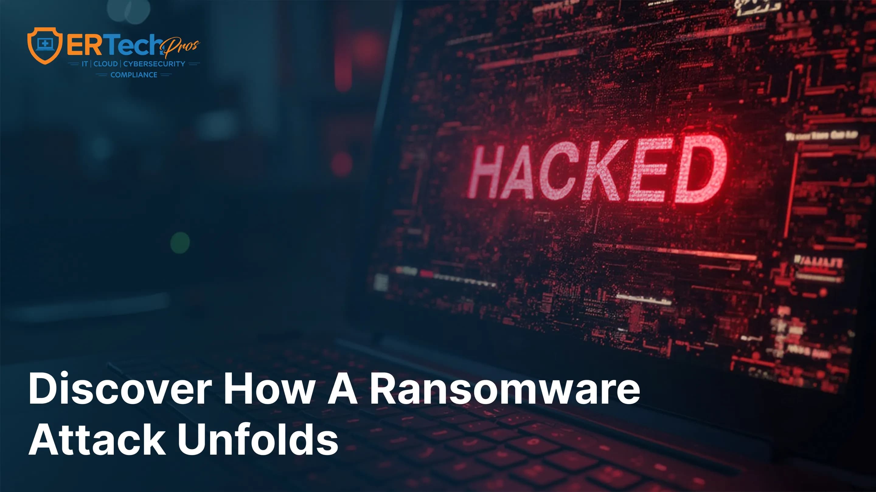 Cybersecurity professionals monitoring a ransomware attack lifecycle from initial access through data encryption and recovery.